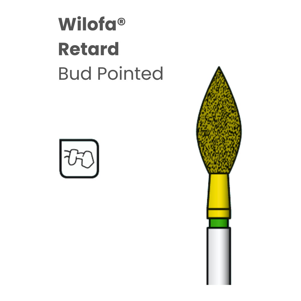 WILOFA RETARD Premium - Bud Pointed