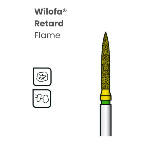 WILOFA RETARD Premium – Flame (Models 249–251)