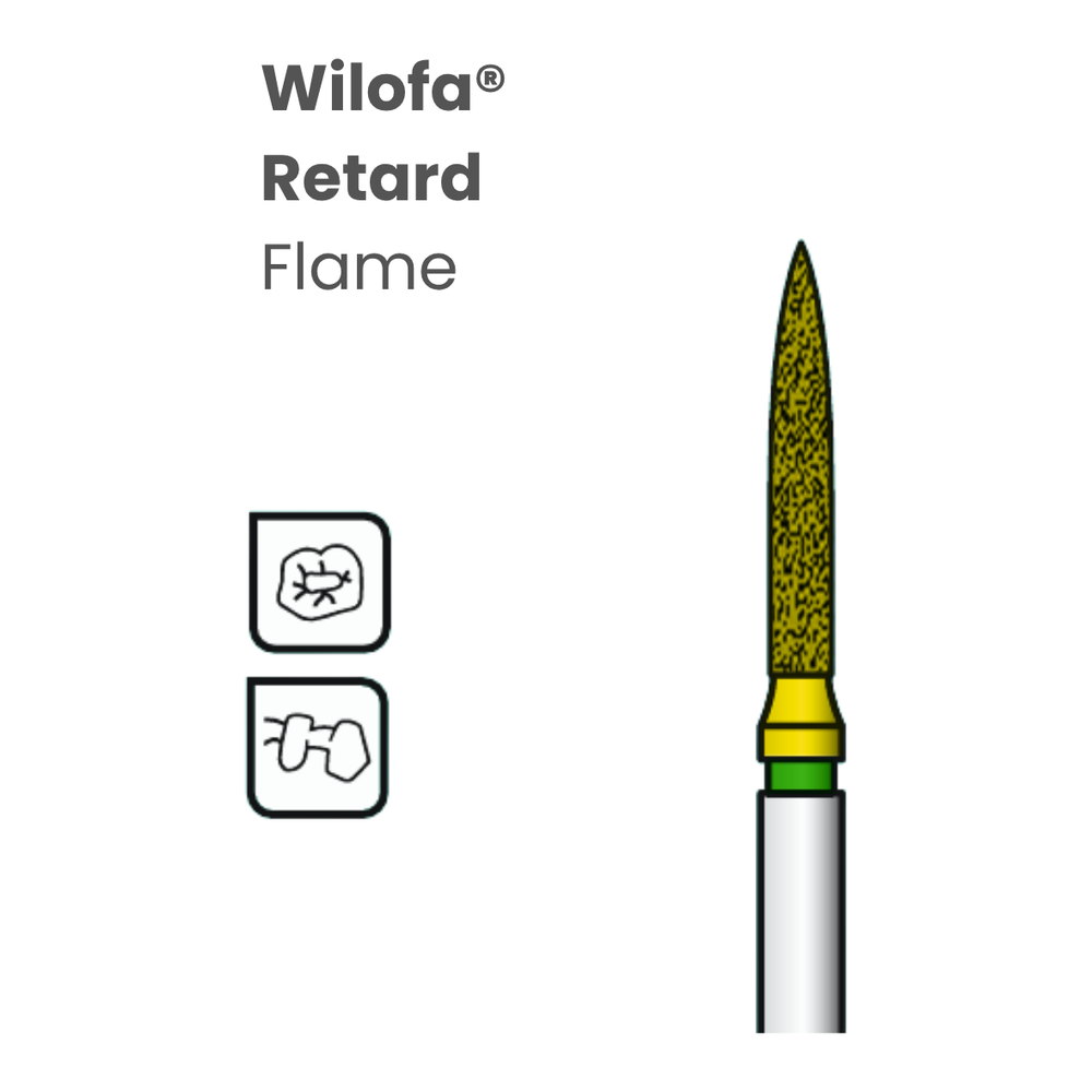 WILOFA RETARD Premium – Flame (Models 249–251)