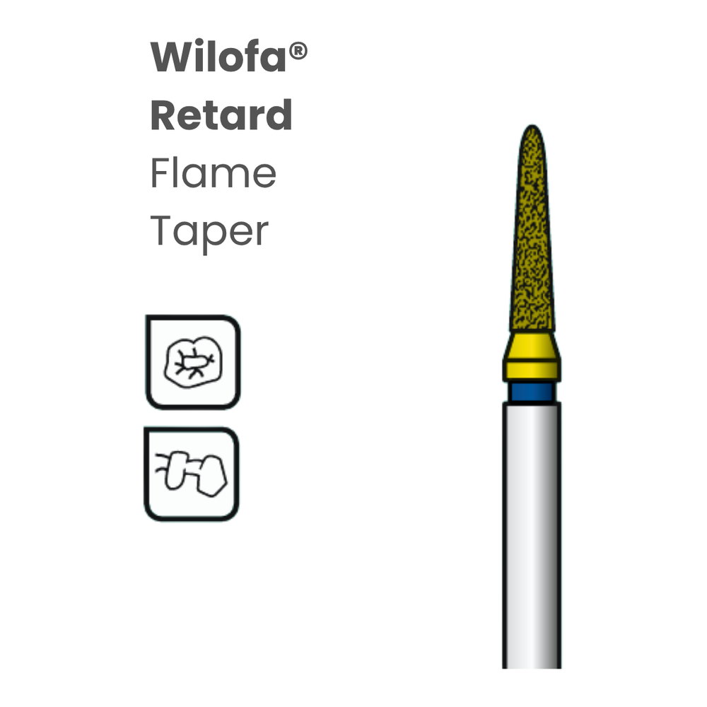 WILOFA RETARD Premium – Flame Taper, kúpos láng (297–299 modellek)